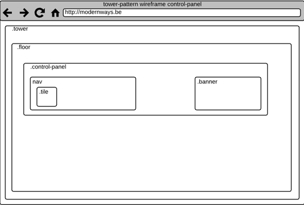 tower-pattern wireframe control-panel